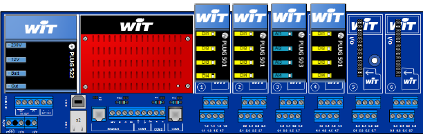 Automate WIT